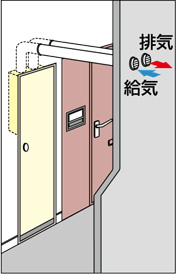 PS給排気延長型